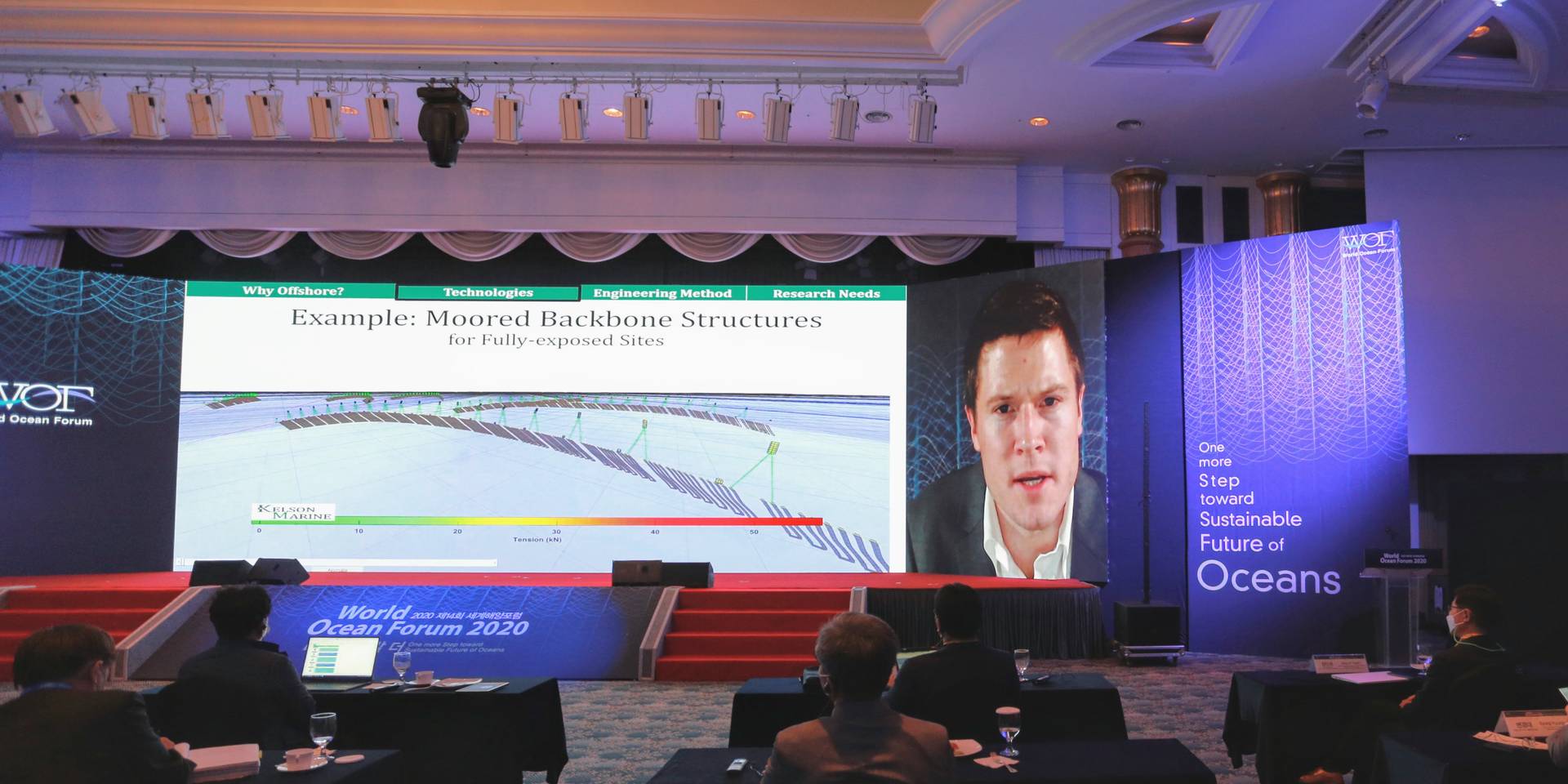 Dewhurst Presents on Engineering Offshore Aquaculture Structures at the World Ocean Forum in Buson